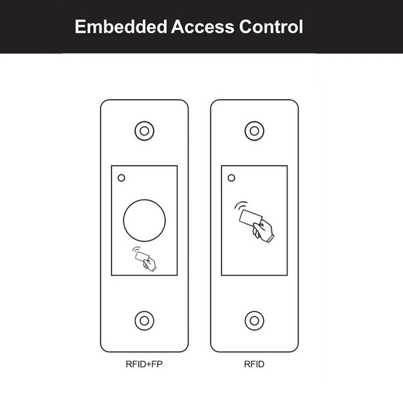 Abridor de porta sem chave Controle de acesso de metal 9-18v