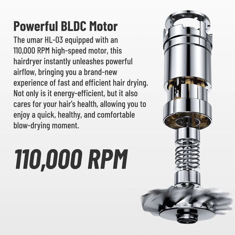 SUPER SECADOR DE CABELO CMO MOTOR POWERFULL BLDC 220V 1500W 110.000RPM