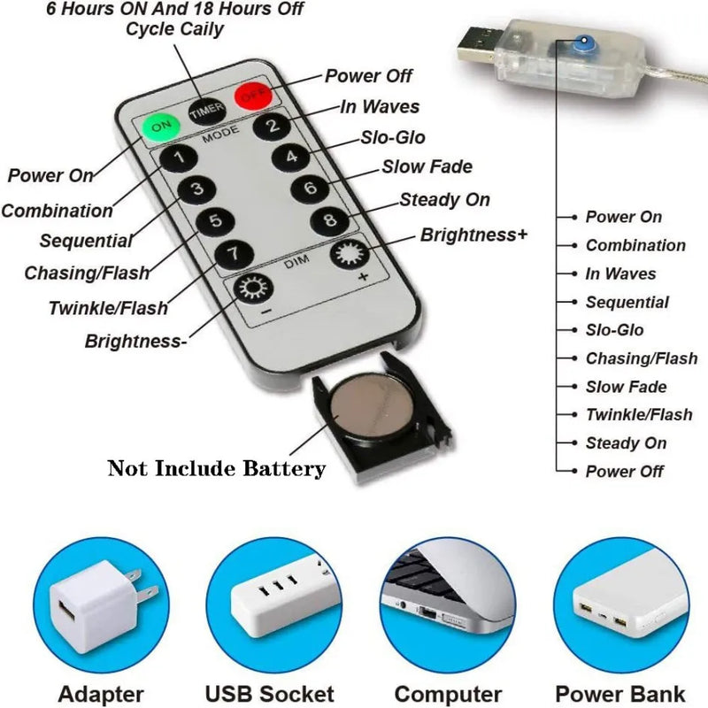 Cortina de led 3/4/6m com controle remoto